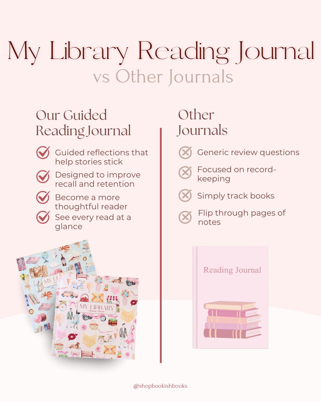 “Books We Read On Vacation” My Library Reading Journal